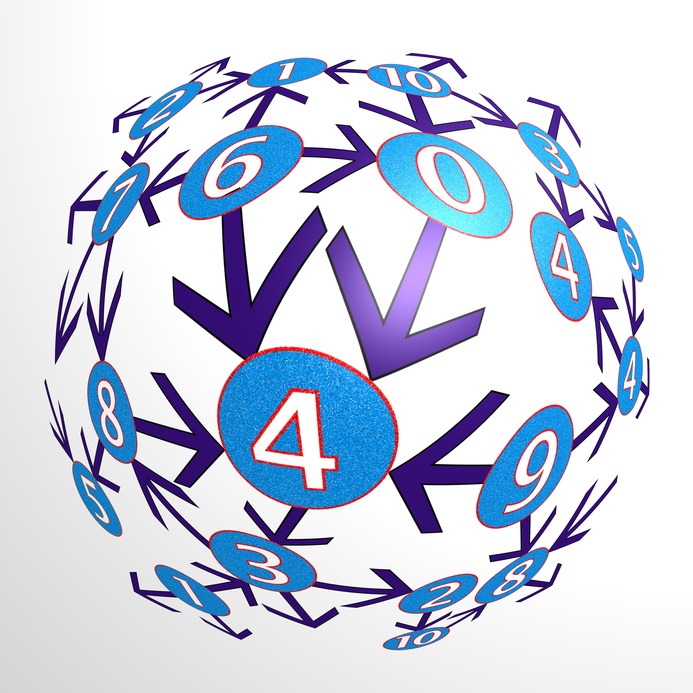 numerologia karmica